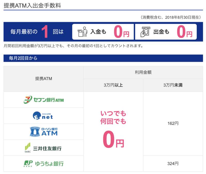 f:id:kuishinbousan:20190107224244p:plain f:id:kuishinbousan:20190107224244p:plain