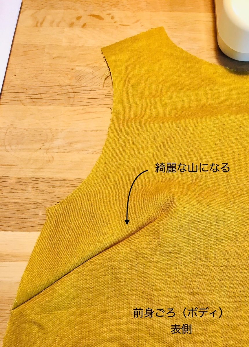 f:id:kuisti:20190521214548j:plain f:id:kuisti:20190521214548j:plain
