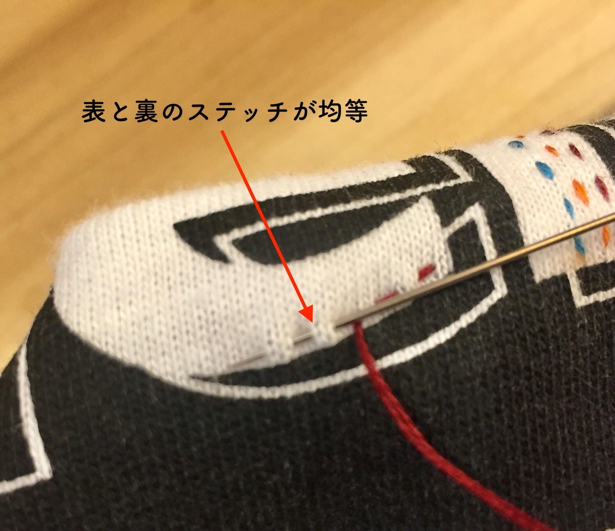 f:id:kuisti:20190608140047j:plain f:id:kuisti:20190608140047j:plain