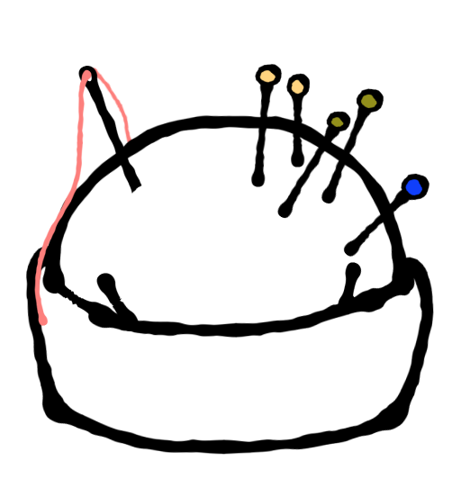 f:id:kuisti:20190626160804p:plain