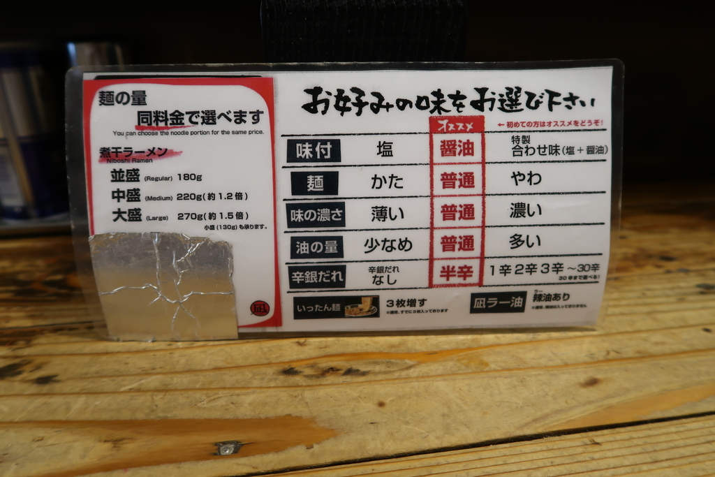 f:id:kuisugimasa:20180904211604j:plain