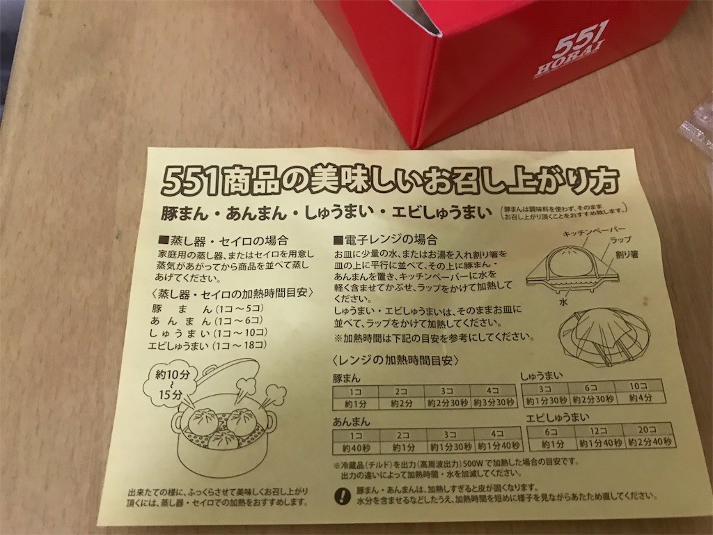 f:id:kuisugimasa:20190222183621j:image