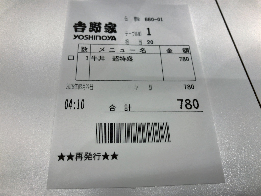 f:id:kuisugimasa:20190324072044j:image