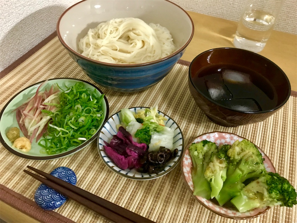 f:id:kuisugimasa:20190603085328j:image