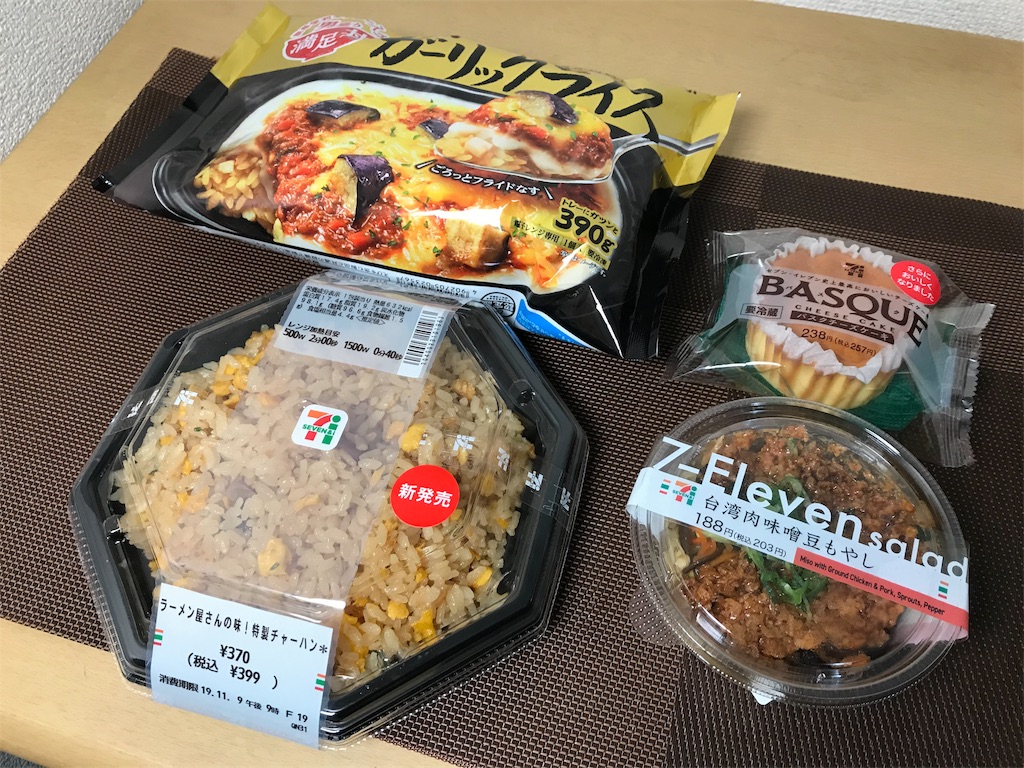 f:id:kuisugimasa:20191110111048j:image f:id:kuisugimasa:20191110111048j:image