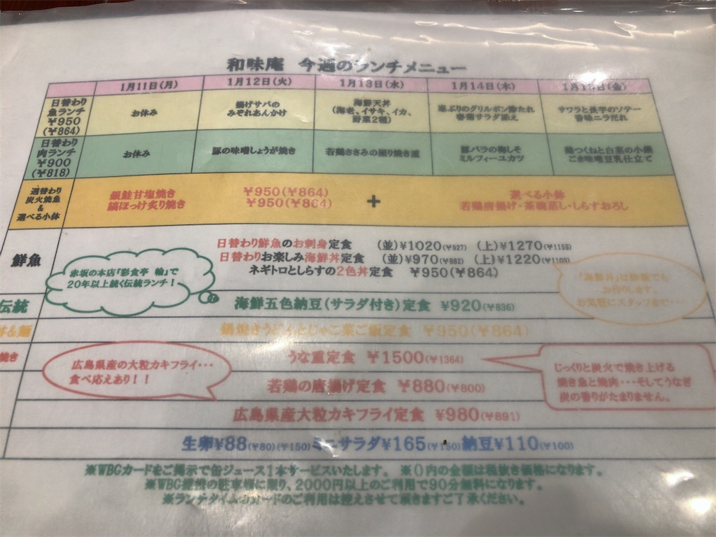 f:id:kuisugimasa:20210112144631j:image