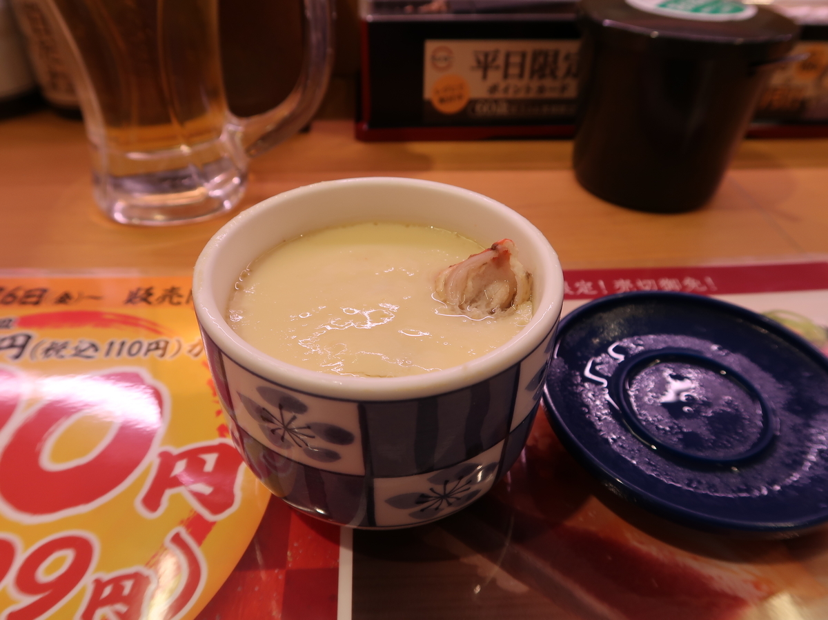 f:id:kuisugimasa:20211128152421j:plain