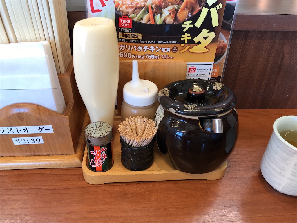 f:id:kuisugimasa:20211203132541j:image