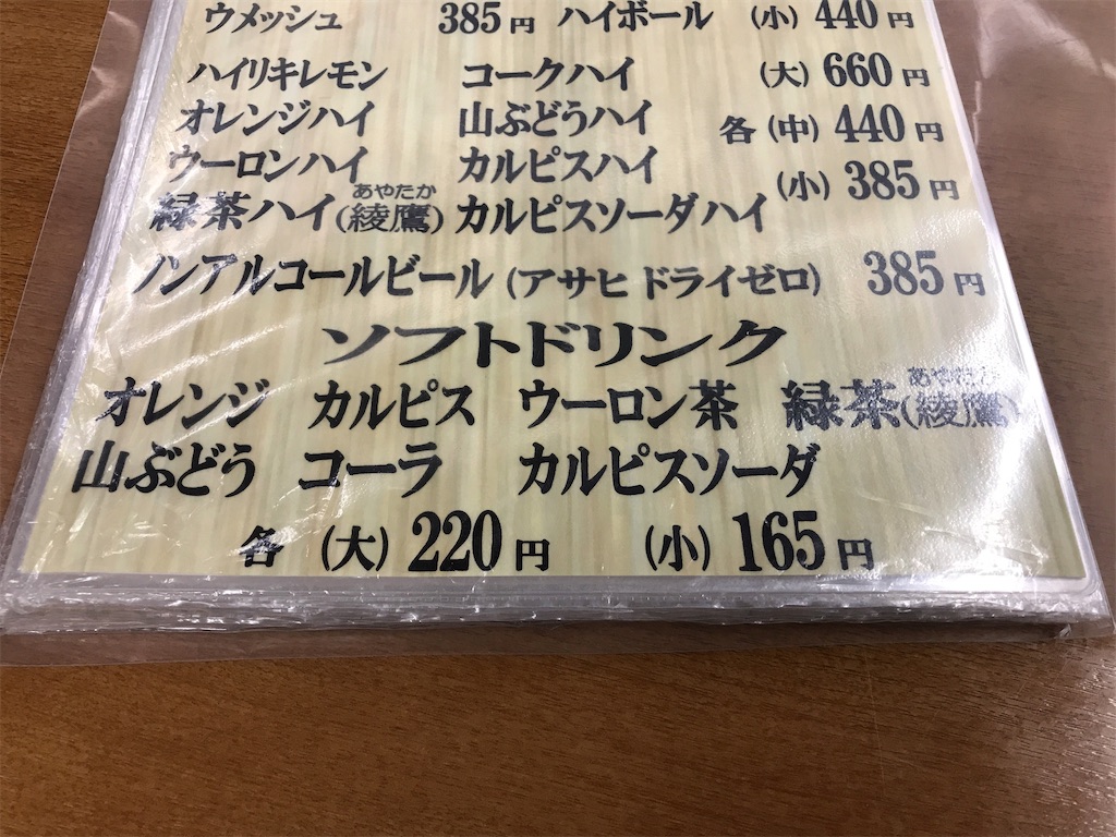 f:id:kuisugimasa:20211204013050j:image