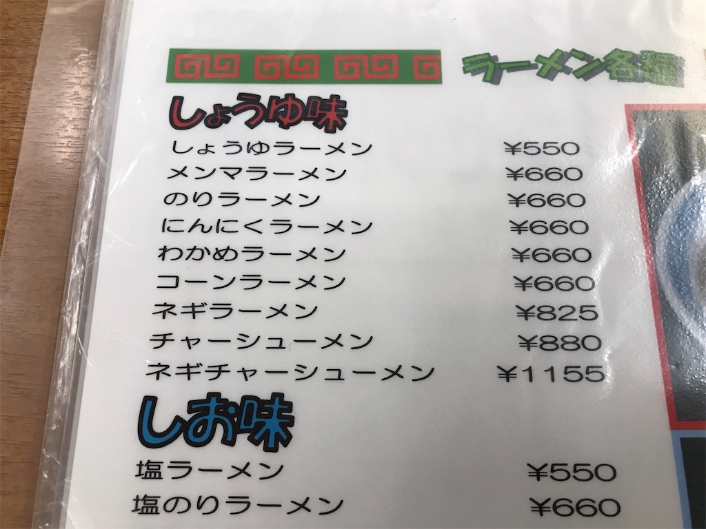 f:id:kuisugimasa:20211204013102j:image