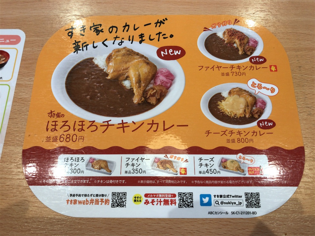 f:id:kuisugimasa:20211211090528j:image