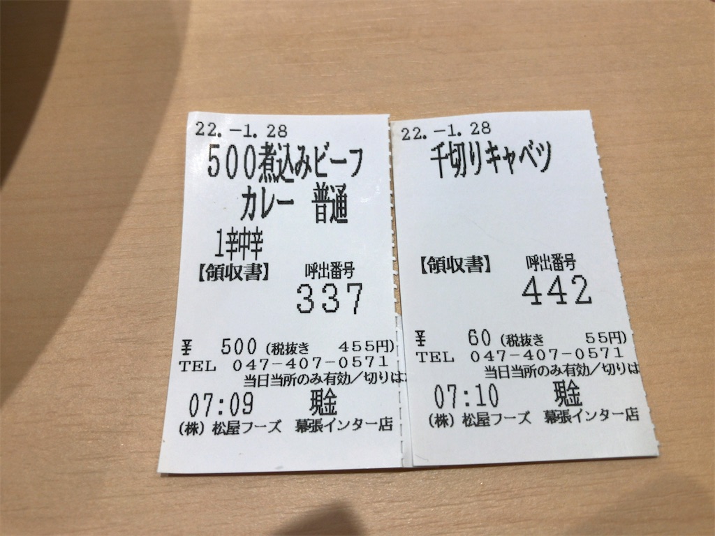 f:id:kuisugimasa:20220128171457j:image