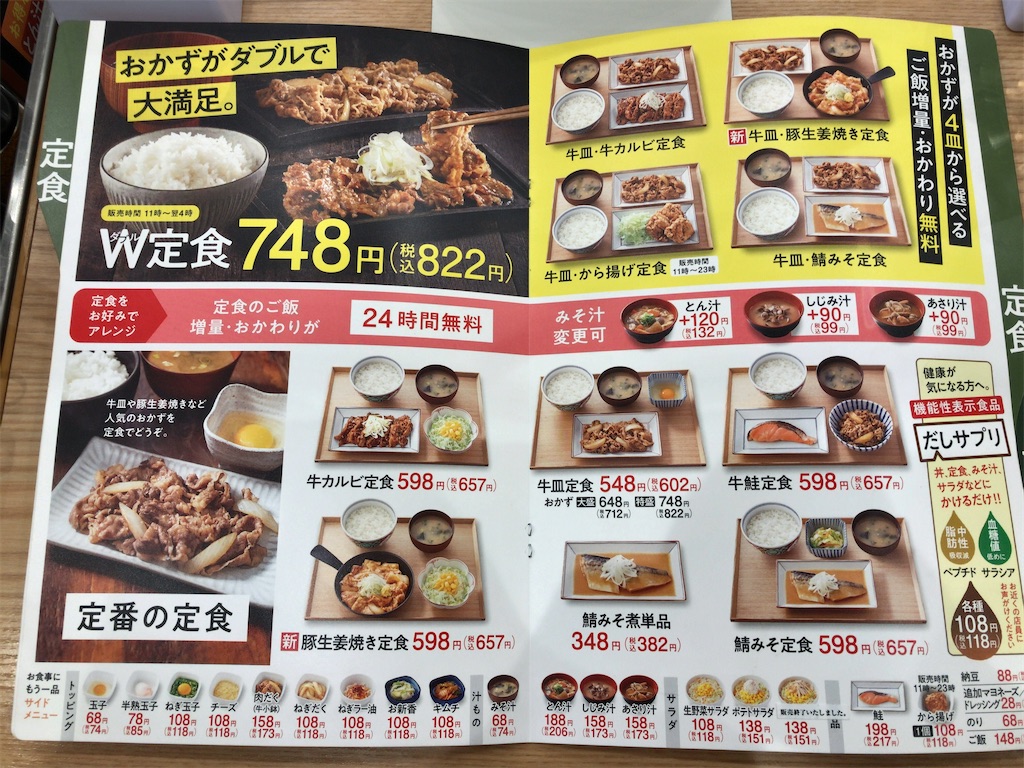 f:id:kuisugimasa:20220228073522j:image