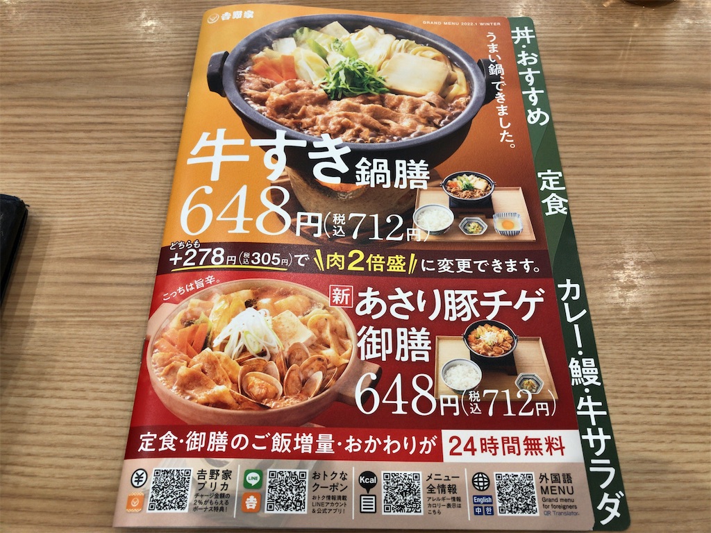 f:id:kuisugimasa:20220310074626j:plain