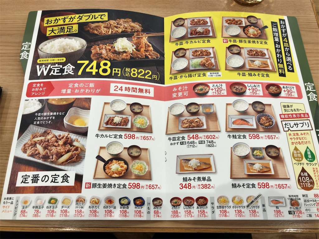 f:id:kuisugimasa:20220310080718j:plain