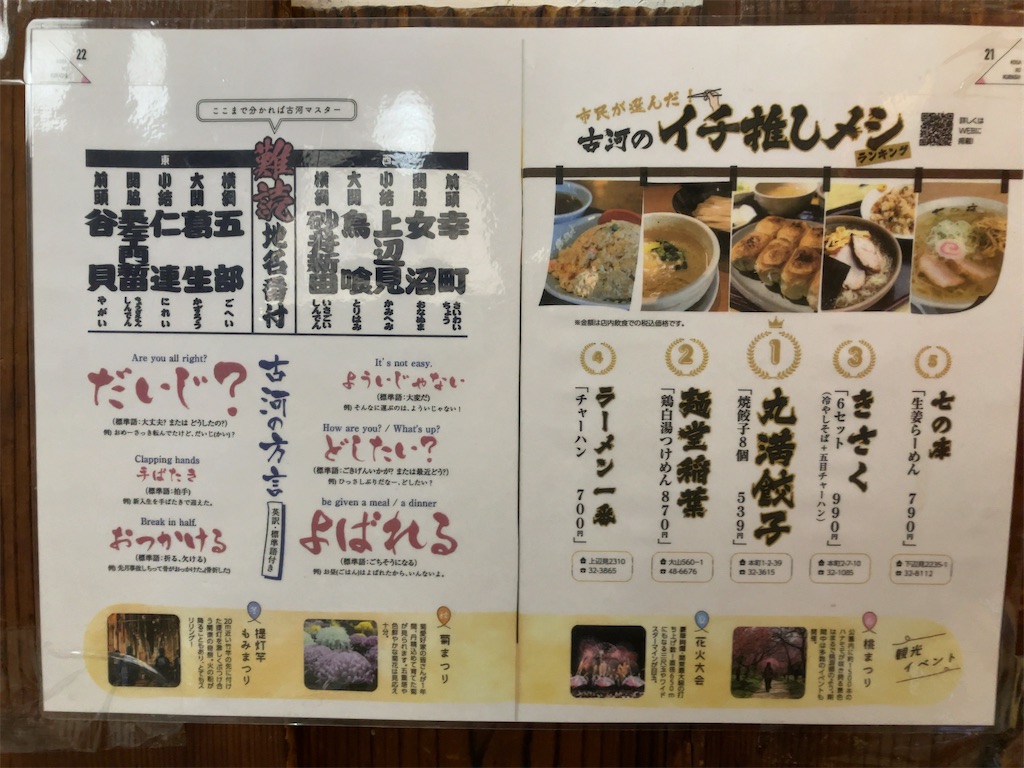 f:id:kuisugimasa:20221225201208j:image