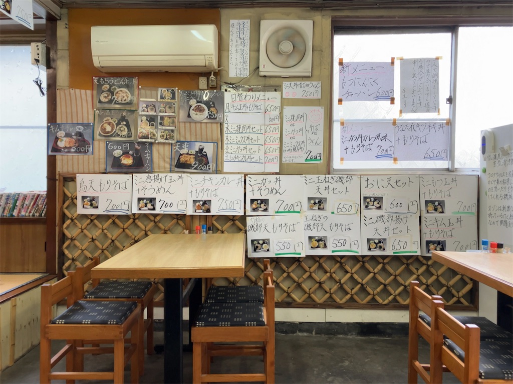 f:id:kuisugimasa:20231105222051j:image