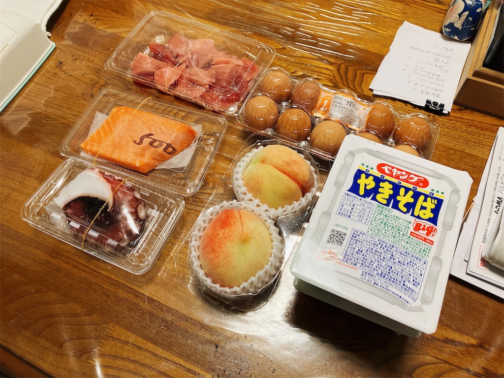f:id:kuisugimasa:20240608090113j:image