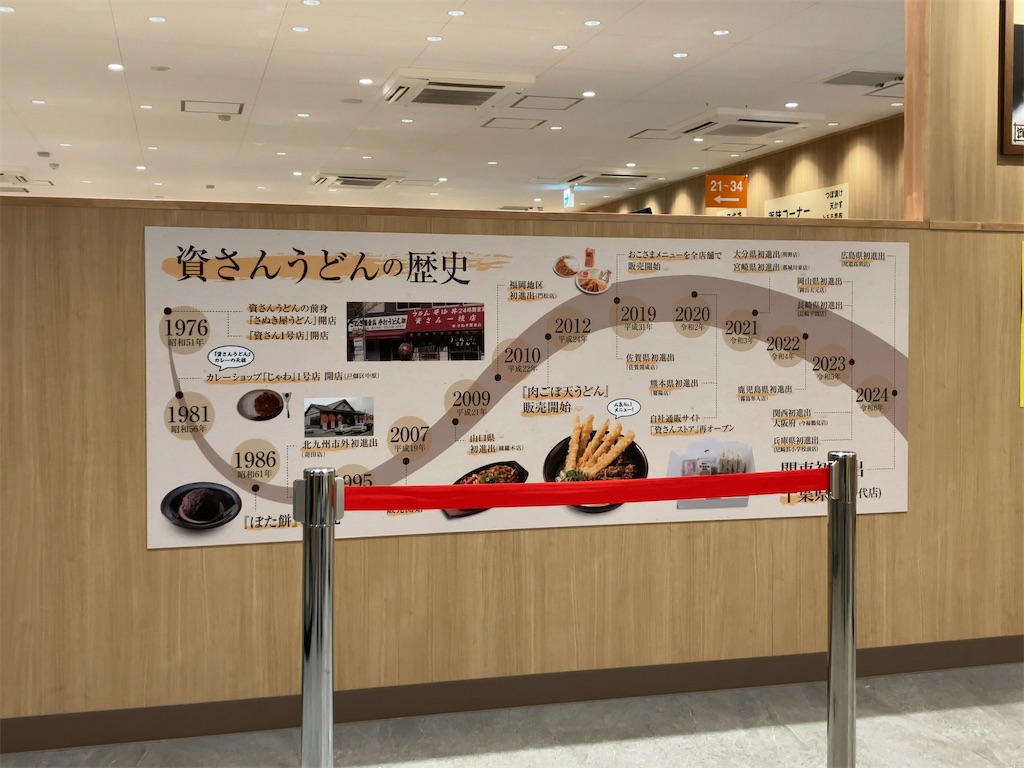 f:id:kuisugimasa:20250105093159j:image