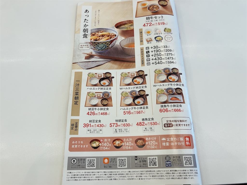 f:id:kuisugimasa:20250819082851j:image