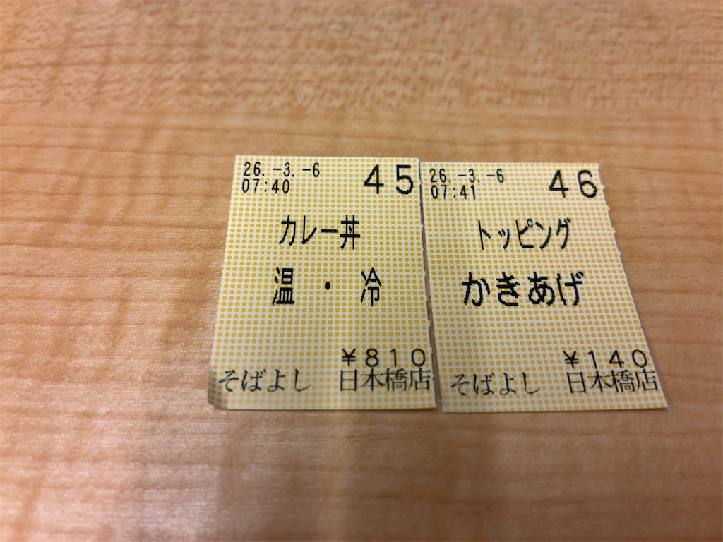 f:id:kuisugimasa:20260306095910j:image