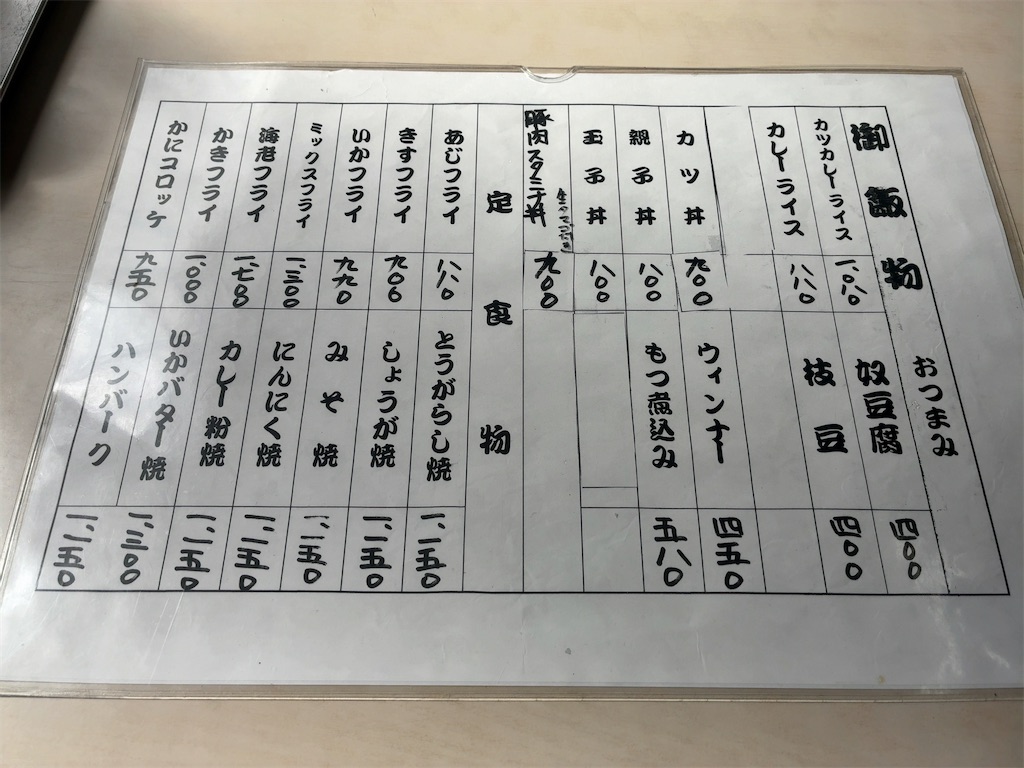 f:id:kuisugimasa:20260307140716j:image