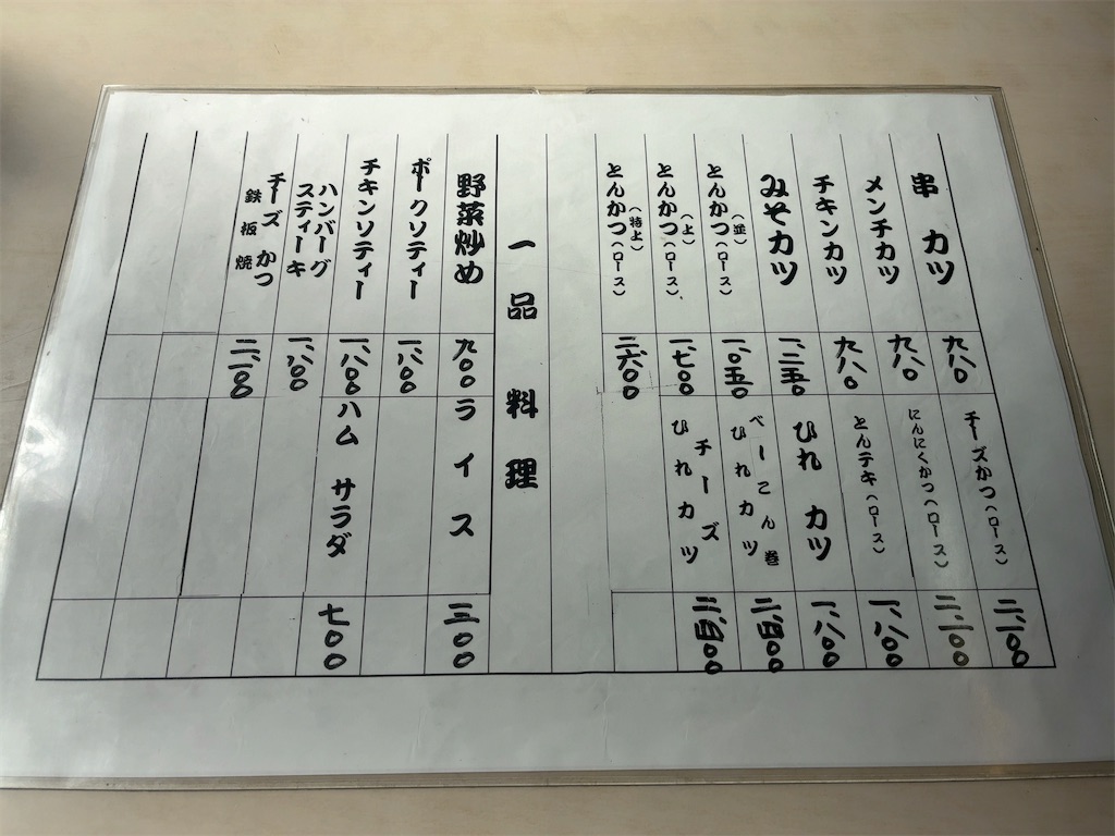f:id:kuisugimasa:20260307140720j:image