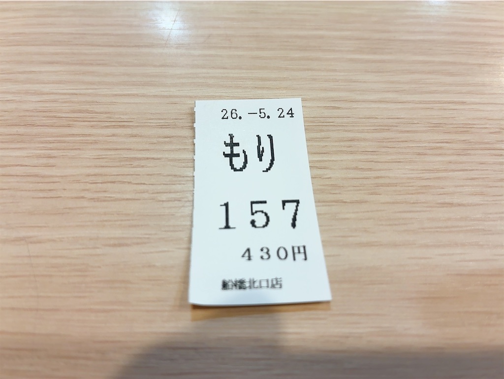 f:id:kuisugimasa:20260524175445j:image