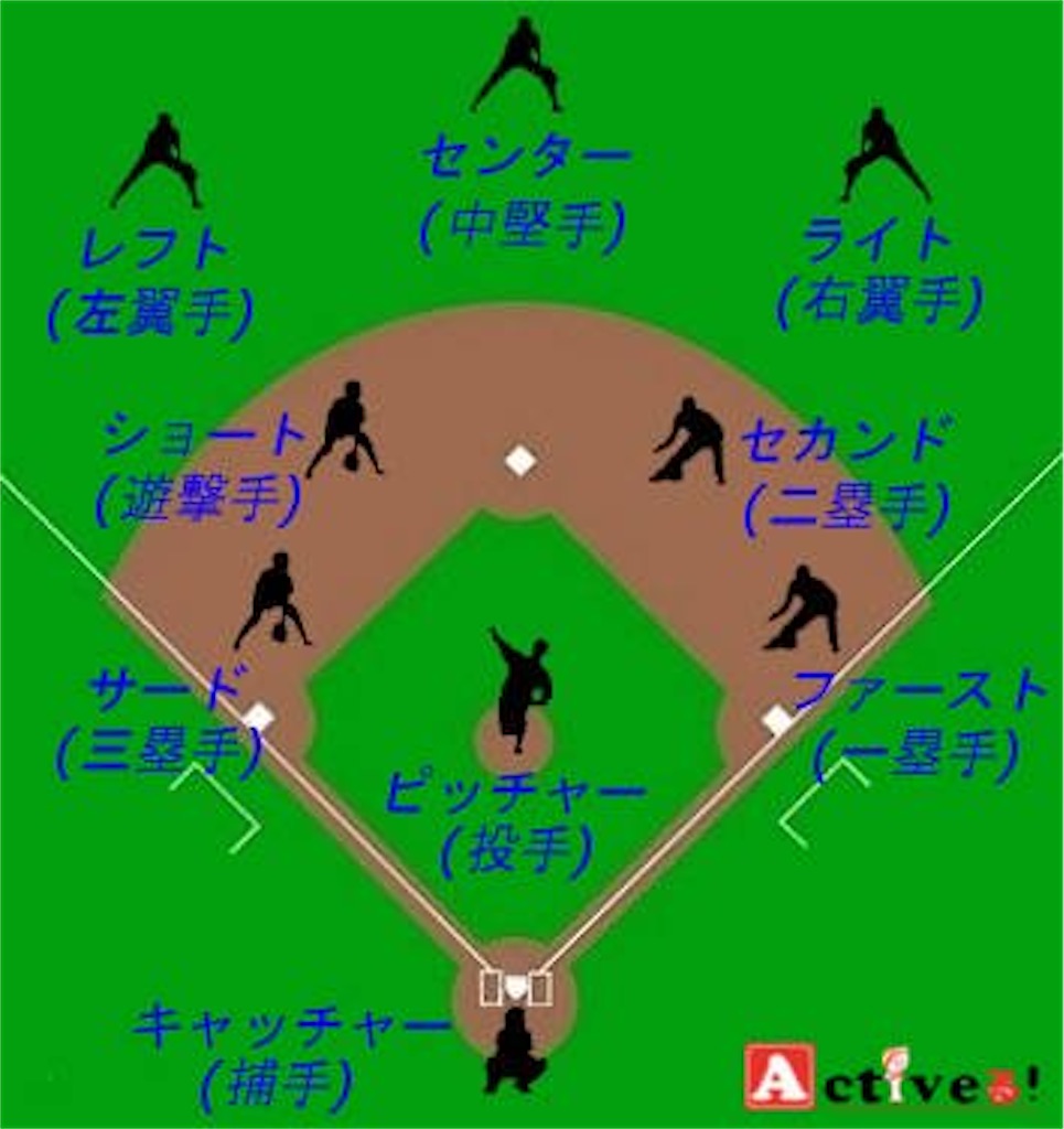 f:id:kuji_raaaaa05:20200629231730j:image f:id:kuji_raaaaa05:20200629231730j:image