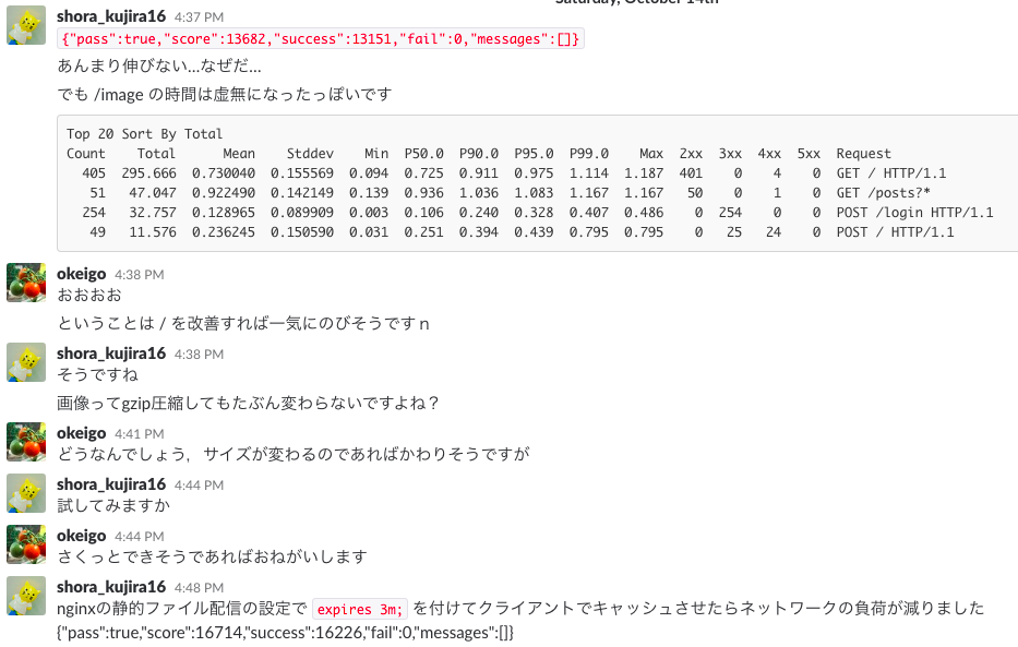 f:id:kujira16:20171024010944p:plain f:id:kujira16:20171024010944p:plain