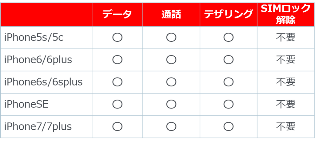 f:id:kujira_midori:20170405162113p:plain