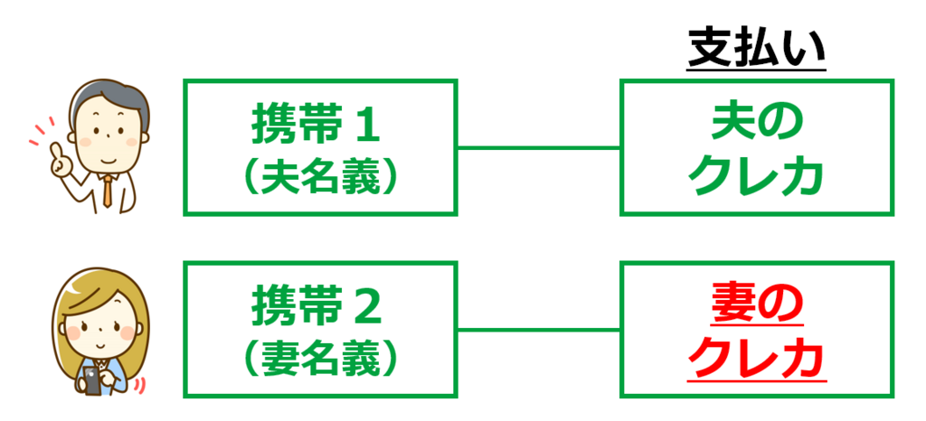 f:id:kujira_midori:20171215212801p:plain