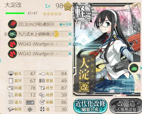 イベントで見かけたら掘っておきたい艦娘 京都大学艦これ同好会 会員の雑記ブログ