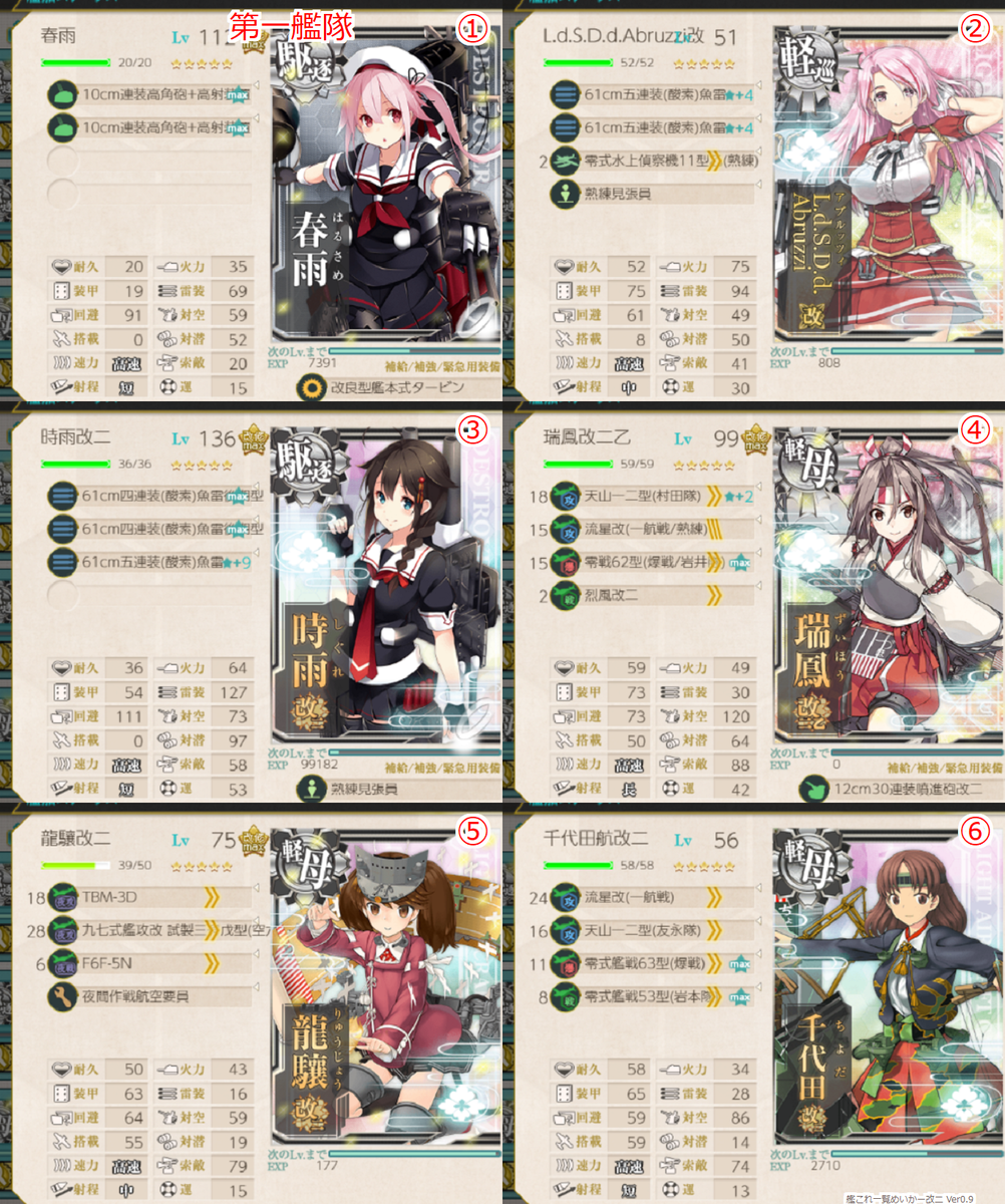 20秋イベント 京艦同会員の編成例 E 1 京都大学艦これ同好会 会員の雑記ブログ