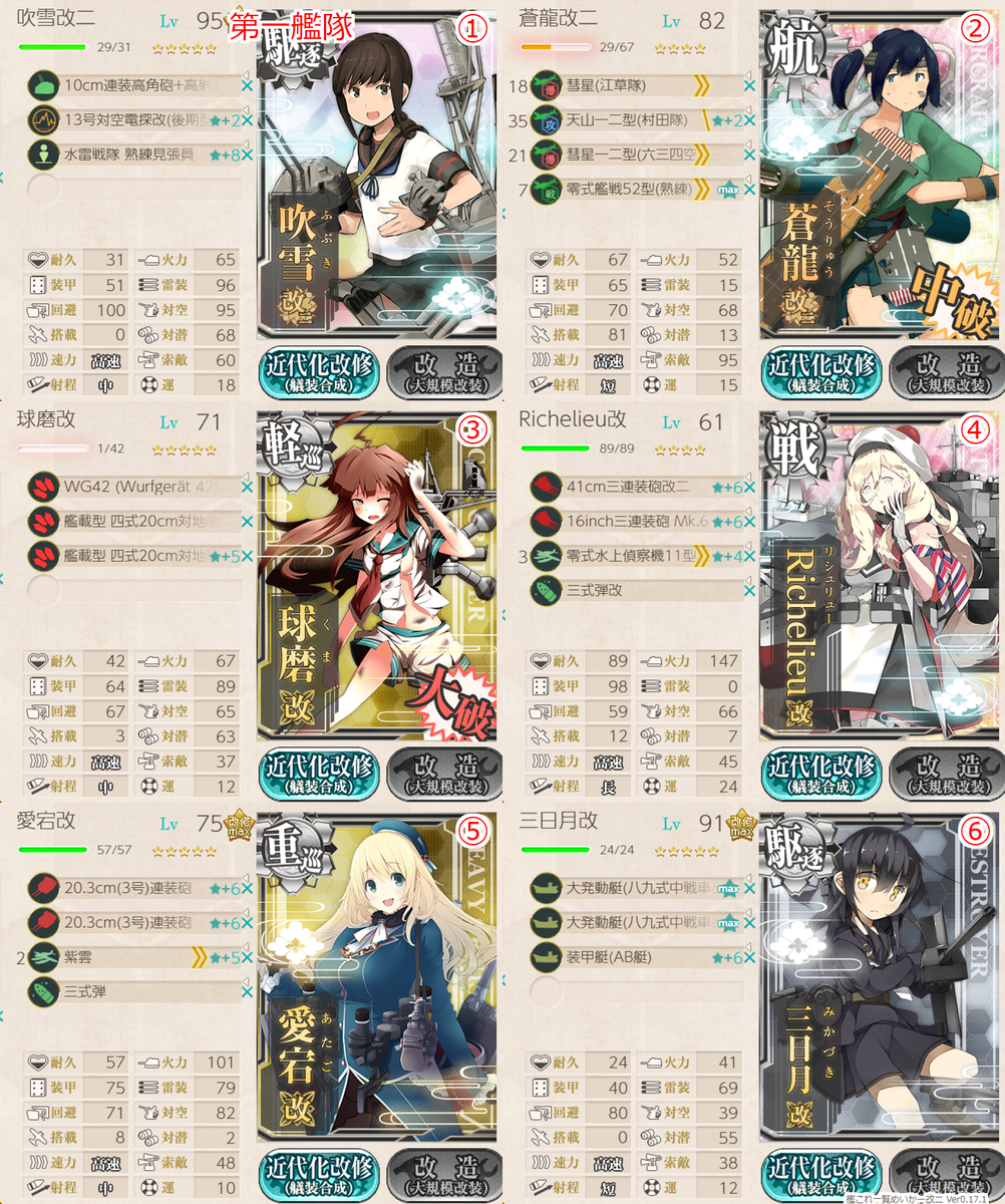 京都大学艦これ同好会 会員の雑記ブログ