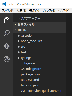 フォルダーが開きました。 フォルダーが開きました。