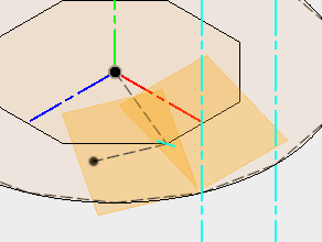 軸を作成します。 軸を作成します。