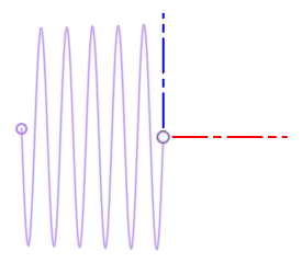基準の長さ部側の螺旋のスケッチ