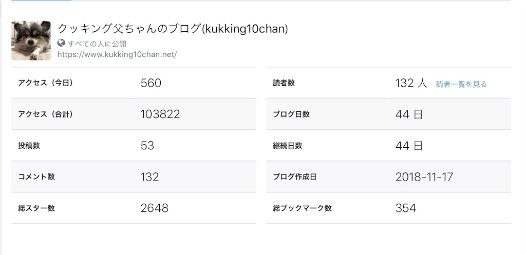 f:id:kukking10chan:20181231170052j:image