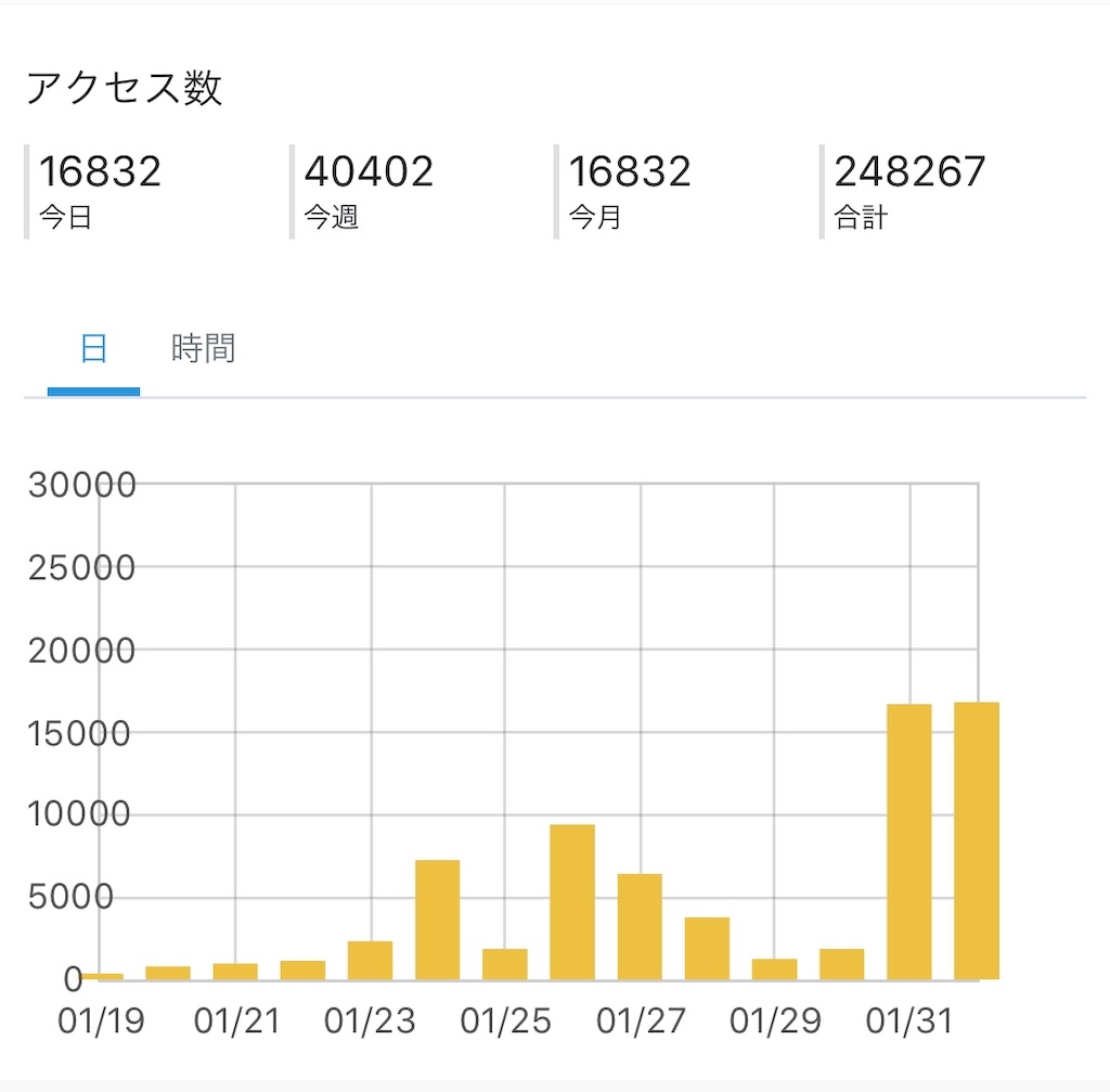 f:id:kukking10chan:20190201171818j:image