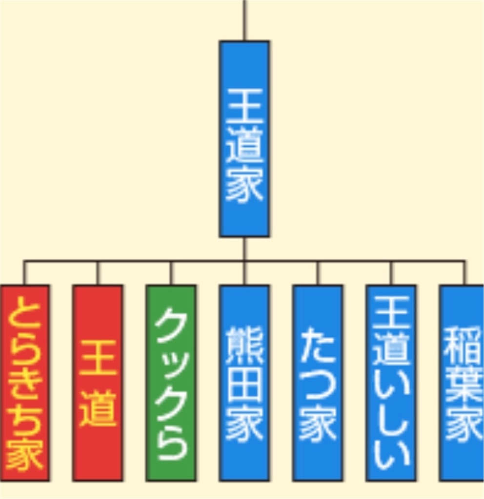 f:id:kukking10chan:20190316151337j:image