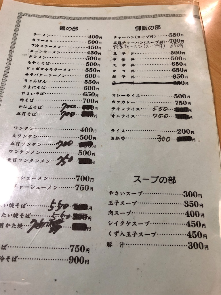 f:id:kukking10chan:20190526192652j:image