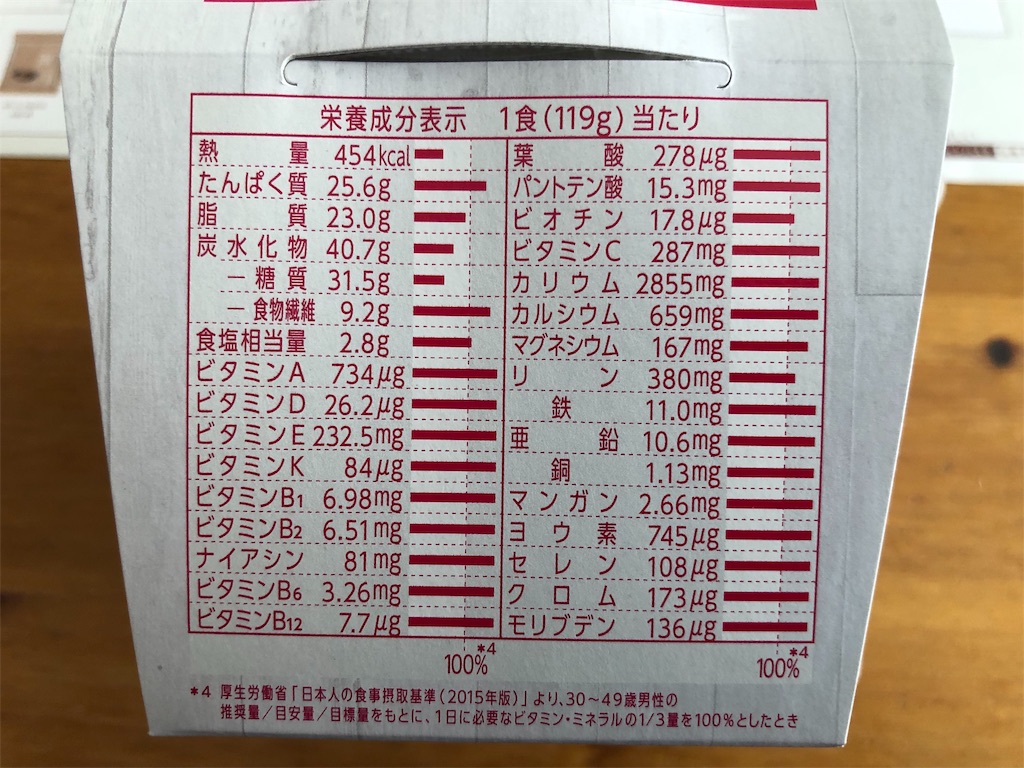f:id:kukking10chan:20190817140507j:image