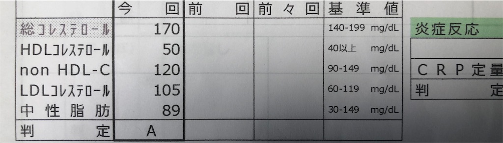f:id:kukking10chan:20191117150053j:image f:id:kukking10chan:20191117150053j:image