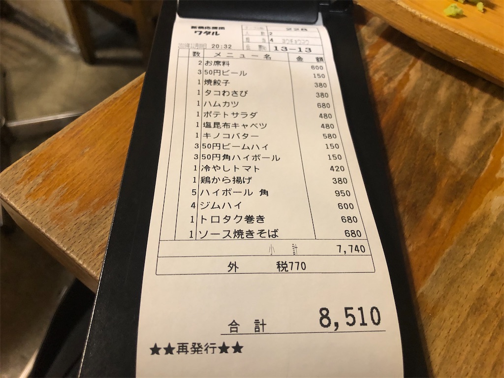 f:id:kukking10chan:20191209213344j:image f:id:kukking10chan:20191209213344j:image