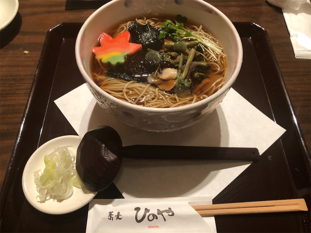 f:id:kukking10chan:20191227220037j:image