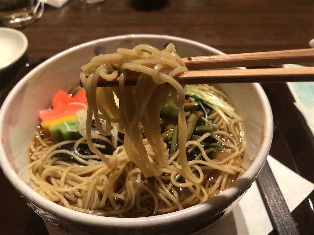 f:id:kukking10chan:20191227220110j:image