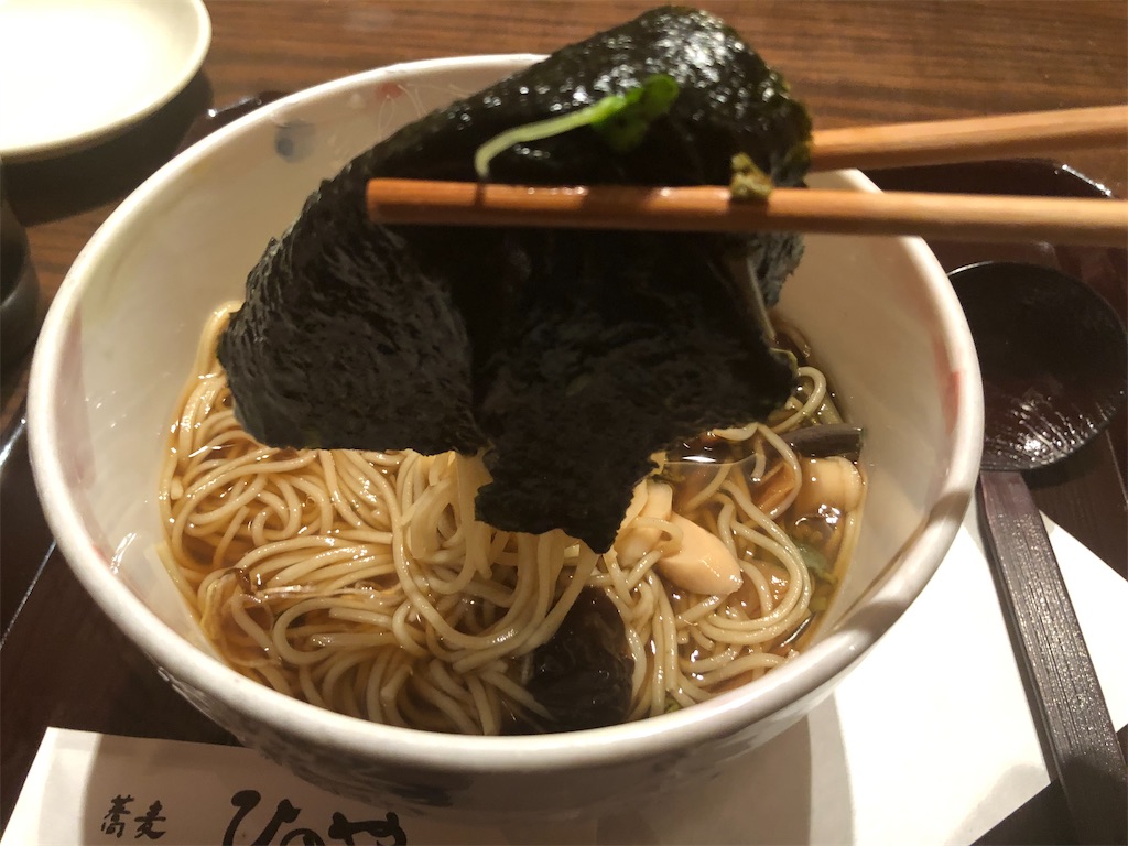f:id:kukking10chan:20191227220155j:image