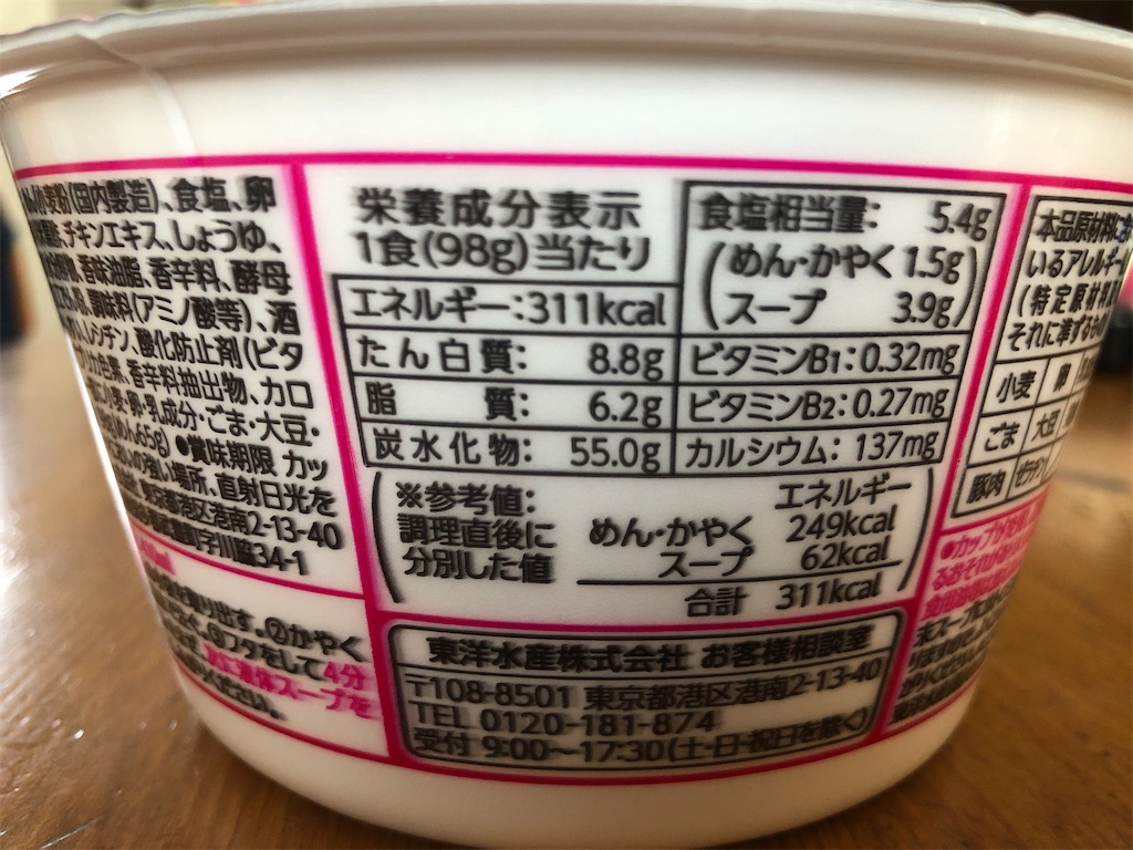 f:id:kukking10chan:20200529122801j:image
