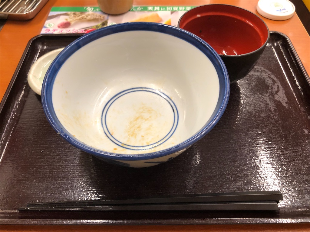 f:id:kukking10chan:20200616210919j:image